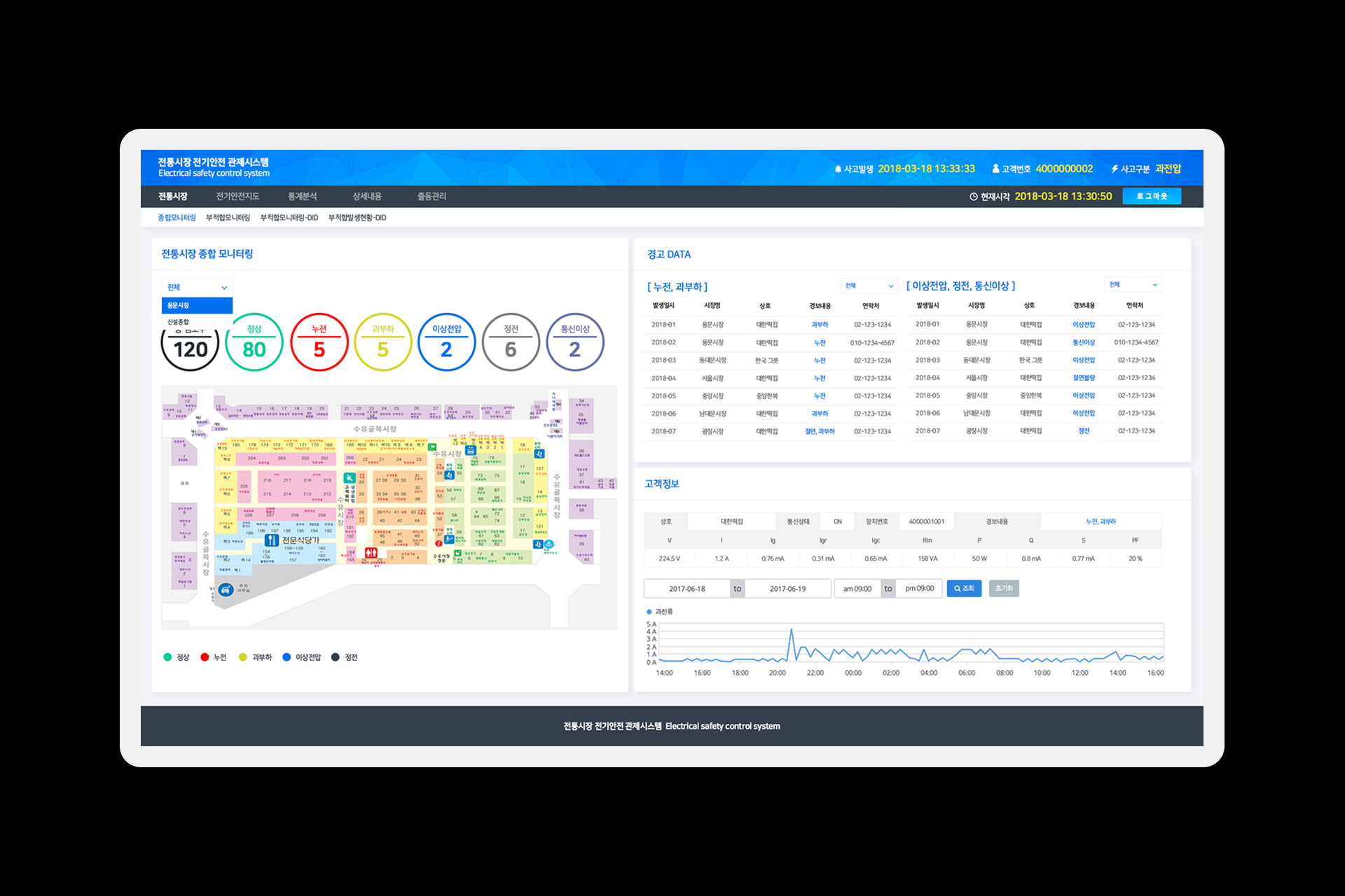 전기안전공사